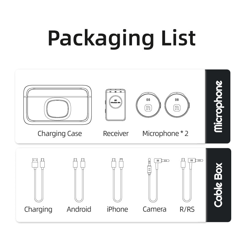 NUNAVO audio cable for Insta360 one r/rs action camera mic audio microphone adapter sport camera Accessory hi-fi sound noise reduction