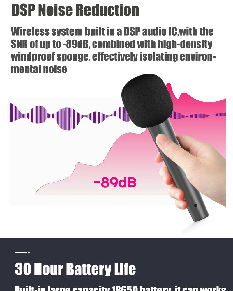 NUNAVO wireless microphone Interview professional microfeono Mic Handle broadcast microphone handheld for iphone smart phone